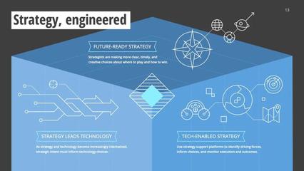 2021年科技專業發展前景展望 聚焦網絡領域